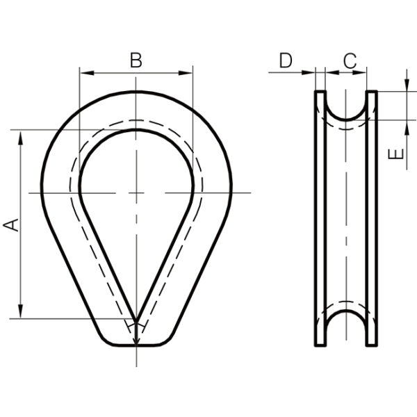 AISI 316 Stainless Steel Thimbles